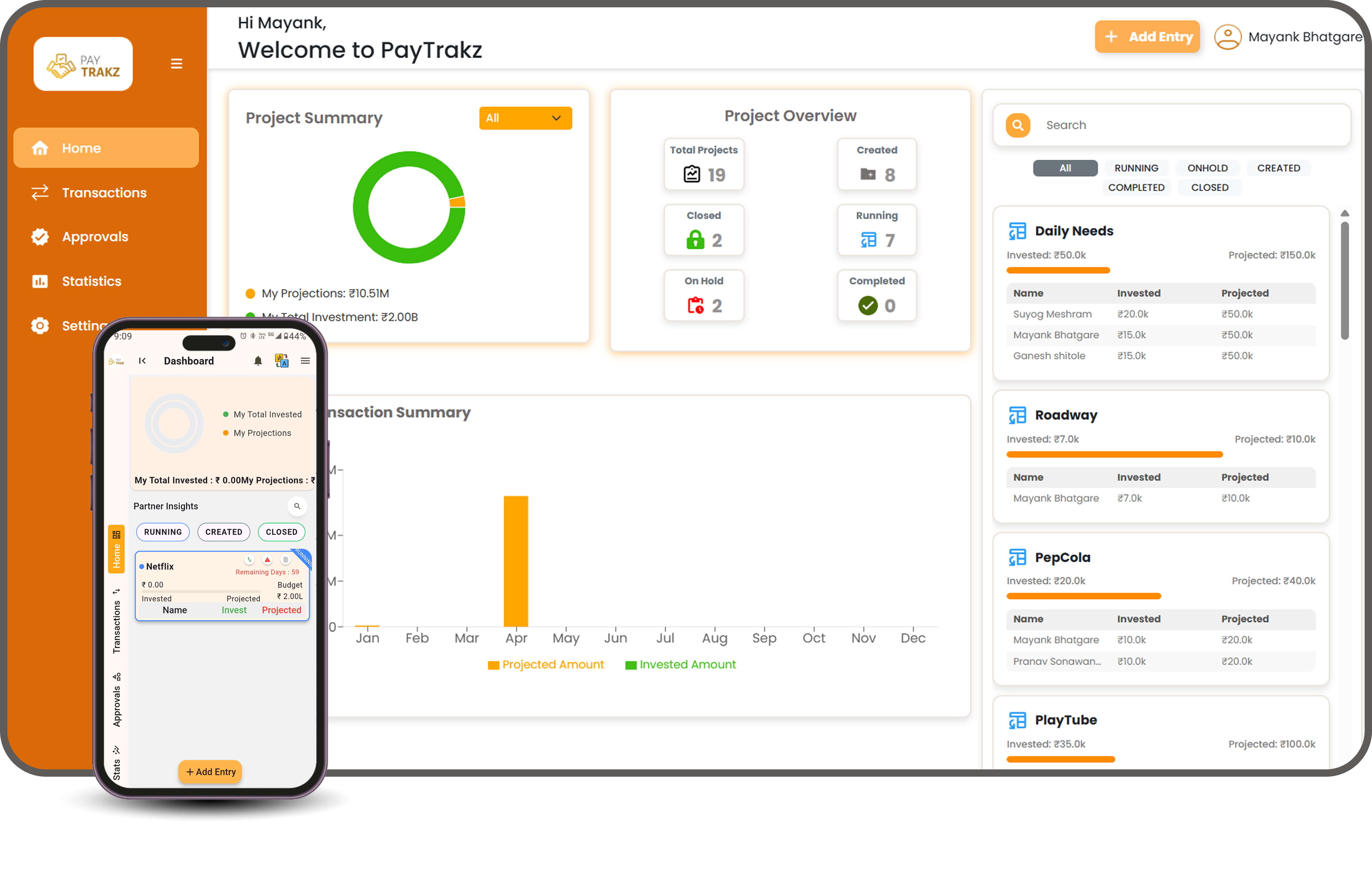 infobytes technosys